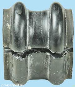 ��������� ������� ������������� ���������� ������������